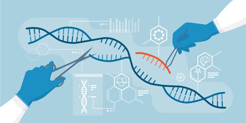 Editing genomico tramite CRISPR